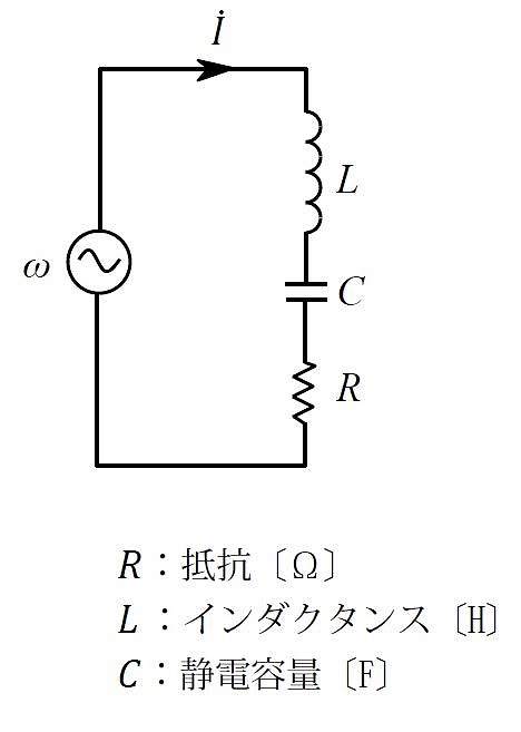 直列共振回路