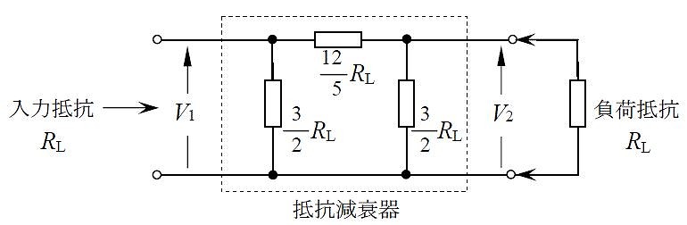 抵抗減衰器